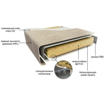 столешница влагостойкая № 4091/Q Булат (600*3000*38*1U) Кедр