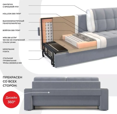 диван углой Остин-29 (4662) Соната 13 / 7 / НПБ 100 мм (256 шт/м2), Объём ящика: 500 л